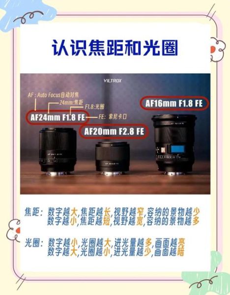 镜头调焦环怎么用_调焦环松动怎么修-第2张图片-星辰妙记 镜头调焦环怎么用_调焦环松动怎么修-第2张图片-星辰妙记