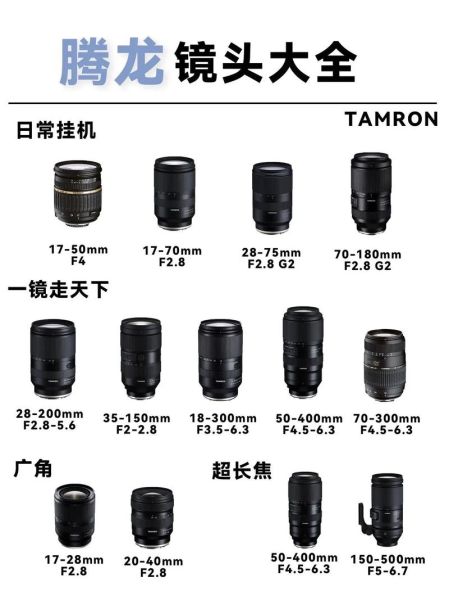 尼康镜头名称怎么看_尼康镜头后缀含义-第3张图片-星辰妙记 尼康镜头名称怎么看_尼康镜头后缀含义-第3张图片-星辰妙记