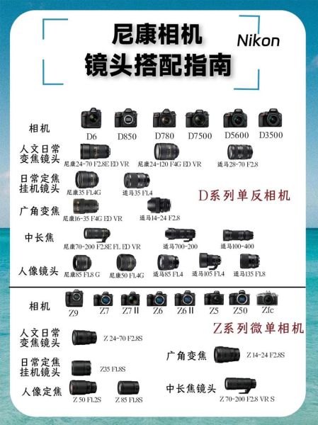 尼康镜头名称怎么看_尼康镜头后缀含义-第1张图片-星辰妙记 尼康镜头名称怎么看_尼康镜头后缀含义-第1张图片-星辰妙记