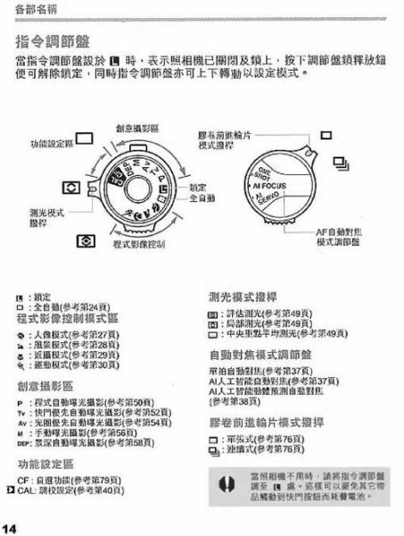 单反镜头标识怎么看_EF卡口镜头字母含义-第3张图片-星辰妙记