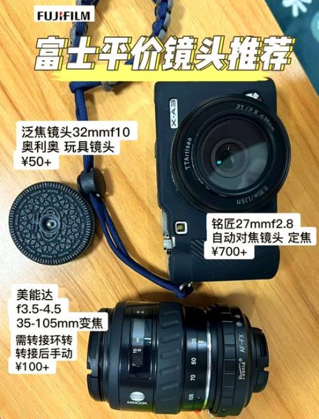 富士镜头为什么涨价_富士镜头涨价会持续多久-第1张图片-星辰妙记 富士镜头为什么涨价_富士镜头涨价会持续多久-第1张图片-星辰妙记