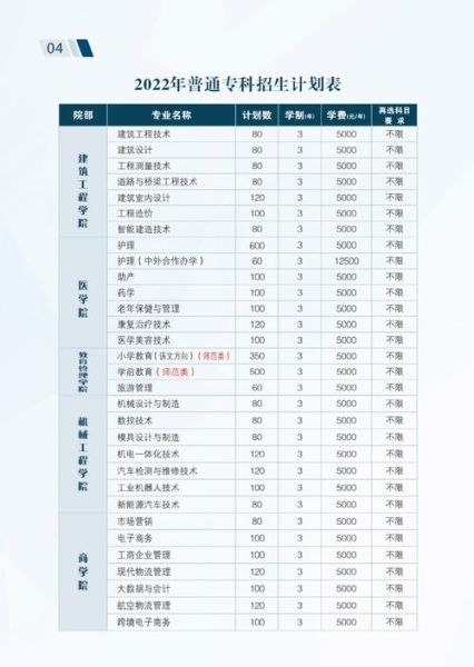 鄂州大学怎么样_鄂州大学有哪些专业-第1张图片-星辰妙记 鄂州大学怎么样_鄂州大学有哪些专业-第1张图片-星辰妙记