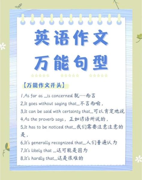六年级英语作文怎么写_英语作文常用句型有哪些-第1张图片-星辰妙记
