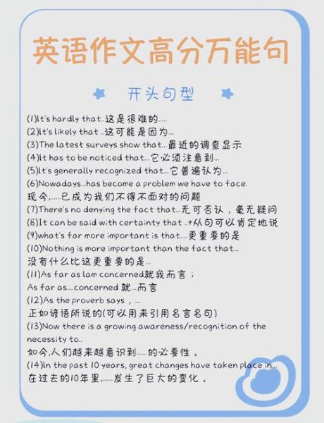 六年级英语作文怎么写_英语作文常用句型有哪些-第3张图片-星辰妙记
