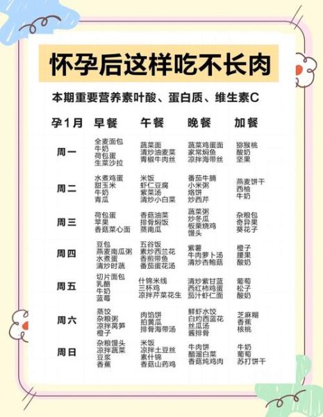 孕妇分娩前吃什么好_分娩前饮食注意事项-第3张图片-星辰妙记