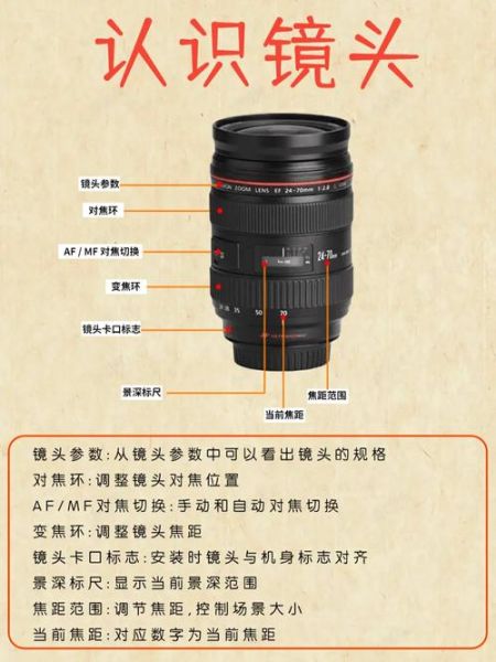 单反镜头af和mf区别_af和mf怎么切换-第2张图片-星辰妙记 单反镜头af和mf区别_af和mf怎么切换-第2张图片-星辰妙记
