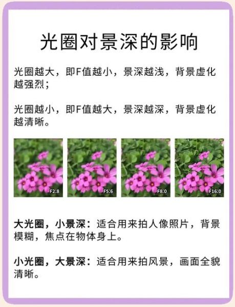 光圈环镜头怎么用_手动光圈环镜头优缺点-第1张图片-星辰妙记 光圈环镜头怎么用_手动光圈环镜头优缺点-第1张图片-星辰妙记