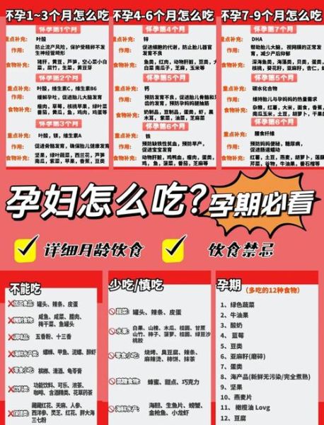 孕妇中期吃什么好_孕妇中期注意事项-第1张图片-星辰妙记
