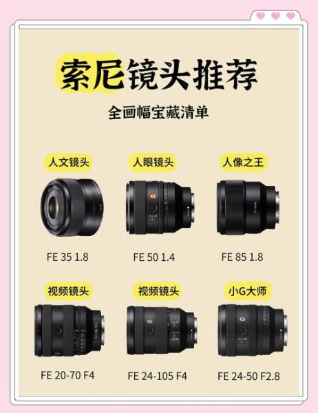 索尼人文镜头推荐_索尼人文镜头怎么选-第3张图片-星辰妙记