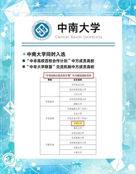 中南大学全国排名第几_2024最新排名解析-第3张图片-星辰妙记 中南大学全国排名第几_2024最新排名解析-第3张图片-星辰妙记