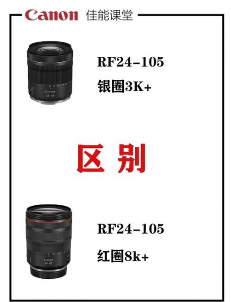 佳能镜头白圈和红圈区别_白圈镜头值得买吗-第1张图片-星辰妙记