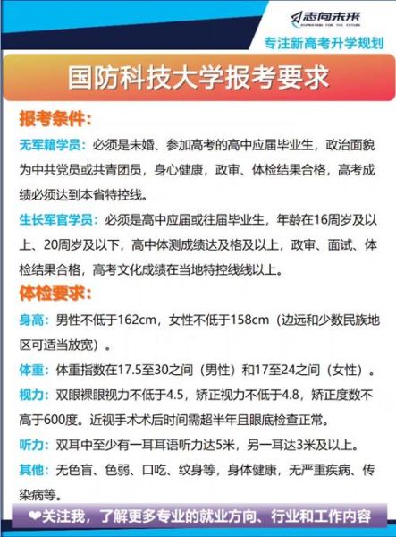 国防科学技术大学怎么样_报考国防科大需要哪些条件-第1张图片-星辰妙记