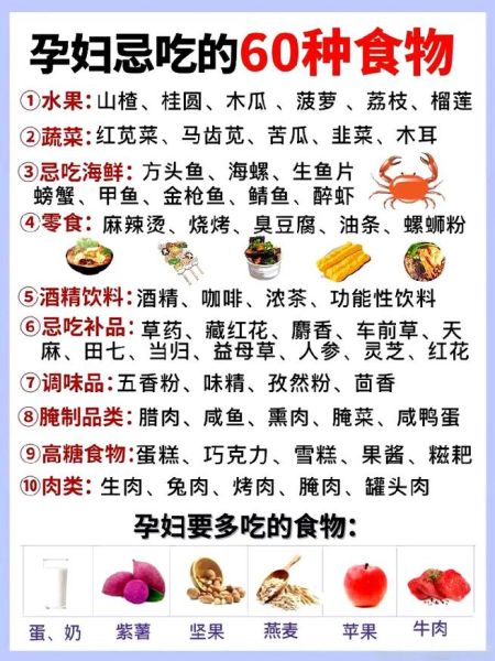 孕妇最适合吃什么食物_孕妇饮食禁忌有哪些-第1张图片-星辰妙记 孕妇最适合吃什么食物_孕妇饮食禁忌有哪些-第1张图片-星辰妙记
