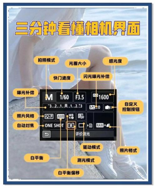 单反卸下镜头怎么操作_镜头卡住了怎么办-第2张图片-星辰妙记