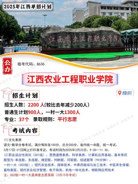 江西农业大学工学院怎么样_江西农业大学工学院专业有哪些-第1张图片-星辰妙记