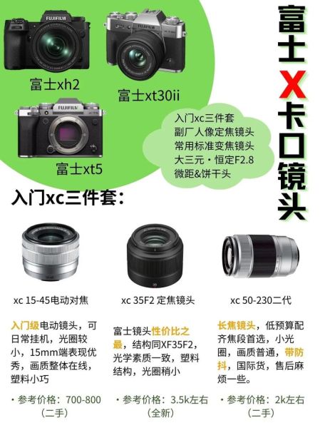 富士镜头排名_富士镜头怎么选-第2张图片-星辰妙记