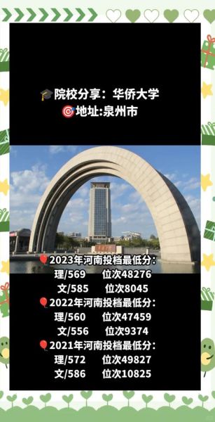 华侨大学是211吗_华侨大学算不算211工程高校-第2张图片-星辰妙记