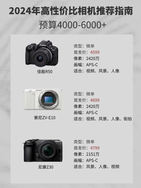 单反全能镜头怎么选_高性价比推荐-第3张图片-星辰妙记