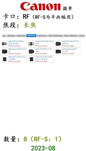 截幅镜头是什么_截幅镜头和全画幅区别-第3张图片-星辰妙记