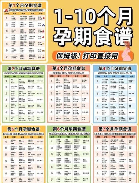 美国孕妇吃什么补充营养_美国孕妇产检时间表-第1张图片-星辰妙记 美国孕妇吃什么补充营养_美国孕妇产检时间表-第1张图片-星辰妙记