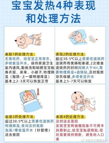 孕妇发烧38度对胎儿有影响吗_孕中期发烧38度怎么物理降温-第2张图片-星辰妙记 孕妇发烧38度对胎儿有影响吗_孕中期发烧38度怎么物理降温-第2张图片-星辰妙记