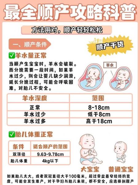 世界上最小的孕妇_她如何顺利分娩-第2张图片-星辰妙记