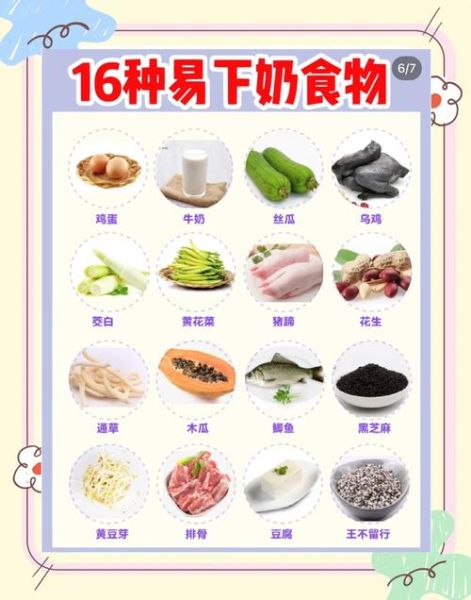 孕妇怎么下奶快_吃什么下奶最快最多-第3张图片-星辰妙记 孕妇怎么下奶快_吃什么下奶最快最多-第3张图片-星辰妙记