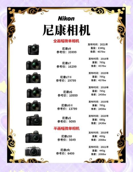 尼康镜头分类有哪些_如何选尼康镜头-第3张图片-星辰妙记 尼康镜头分类有哪些_如何选尼康镜头-第3张图片-星辰妙记