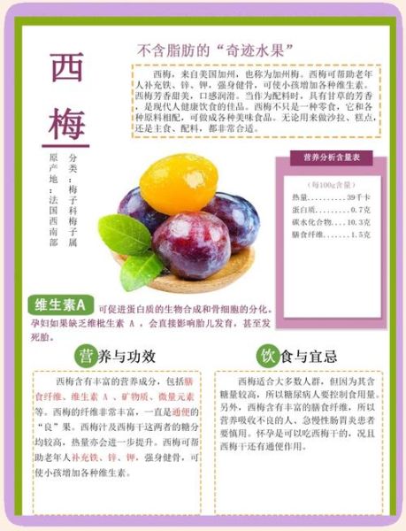 孕妇可以吃西梅吗_西梅对胎儿的好处-第1张图片-星辰妙记