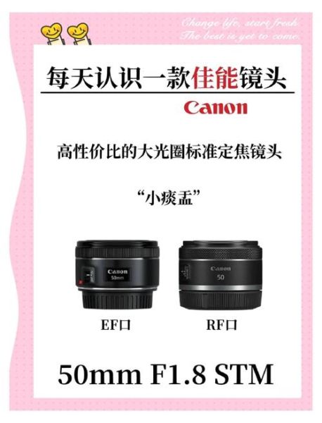 佳能镜头配件有哪些_怎么选才实用-第2张图片-星辰妙记