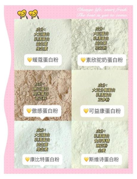 如何挑选优质蛋白粉_蛋白粉一天吃几次最好-第3张图片-星辰妙记