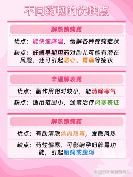 孕妇感冒了怎么办_孕妇感冒能吃什么药-第2张图片-星辰妙记 孕妇感冒了怎么办_孕妇感冒能吃什么药-第2张图片-星辰妙记