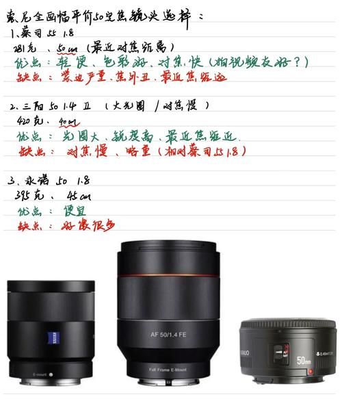 镜头5518评测_镜头5518适合拍什么-第2张图片-星辰妙记