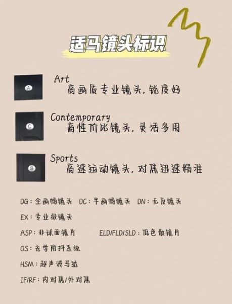 适马定焦镜头大全_适马定焦镜头怎么选-第1张图片-星辰妙记