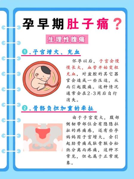 孕妇肚子疼是怎么回事_孕妇肚子疼怎么缓解-第2张图片-星辰妙记