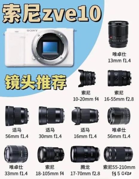 镜头配件有哪些_镜头配件怎么选-第3张图片-星辰妙记