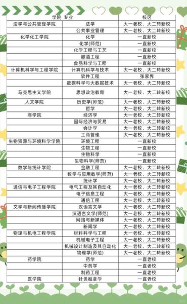 吉首大学是一本还是二本_吉首大学招生批次解析-第1张图片-星辰妙记