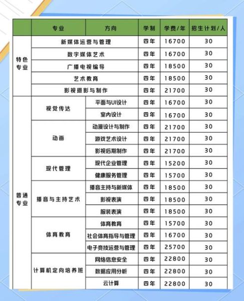 华南农业大学继续教育学院招生条件_华南农业大学继续教育学院学费多少-第1张图片-星辰妙记