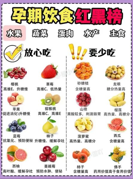 孕妇可以吃什么_孕妇饮食禁忌有哪些-第3张图片-星辰妙记 孕妇可以吃什么_孕妇饮食禁忌有哪些-第3张图片-星辰妙记