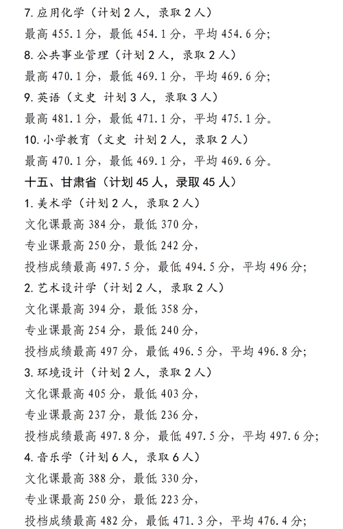 宁夏师范大学怎么样_宁夏师范大学录取分数线-第1张图片-星辰妙记