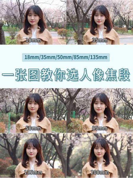 拍人像用什么镜头_人像镜头怎么选-第2张图片-星辰妙记