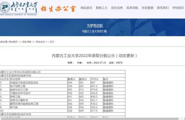 内蒙古工业大学教务处官网入口_如何查成绩-第3张图片-星辰妙记