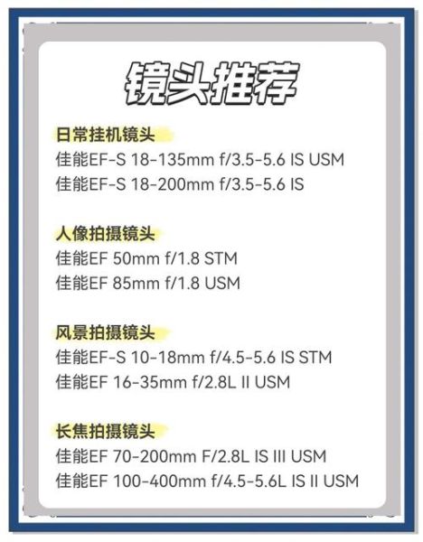 佳能70d配什么镜头_佳能70d最佳镜头推荐-第1张图片-星辰妙记