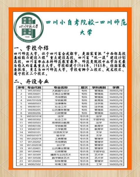 四川师范大学就业信息网怎么用_四川师范大学就业信息网入口在哪-第1张图片-星辰妙记