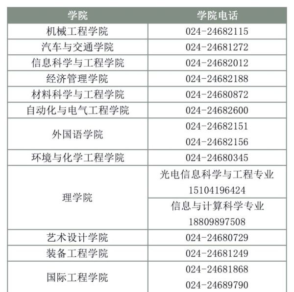 沈阳理工大学怎么样_沈阳理工大学值得报考吗-第1张图片-星辰妙记