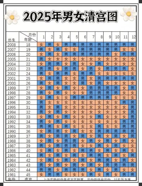 孕妇梦到绿蛇是儿是女_生男生女预测准吗-第2张图片-星辰妙记