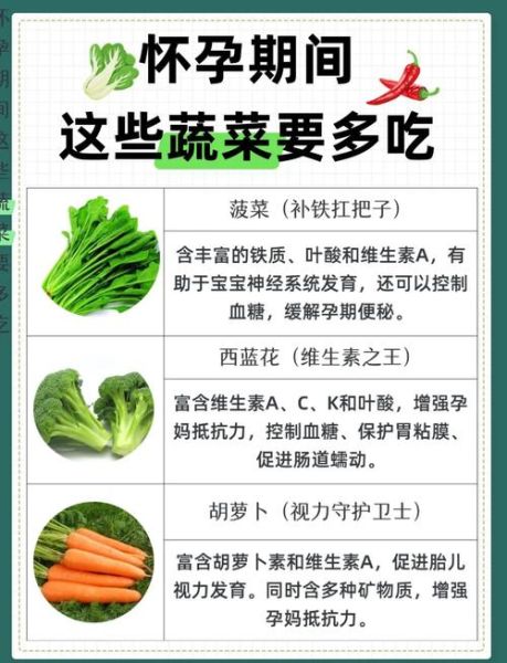 孕妇吃什么蔬菜好_孕期最安全的蔬菜有哪些-第1张图片-星辰妙记