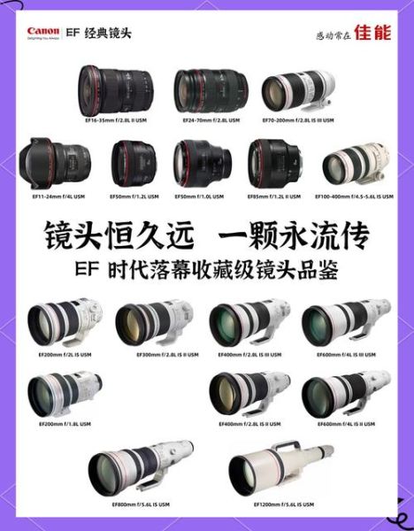 EF镜头价格走势_二手EF镜头值得买吗-第3张图片-星辰妙记