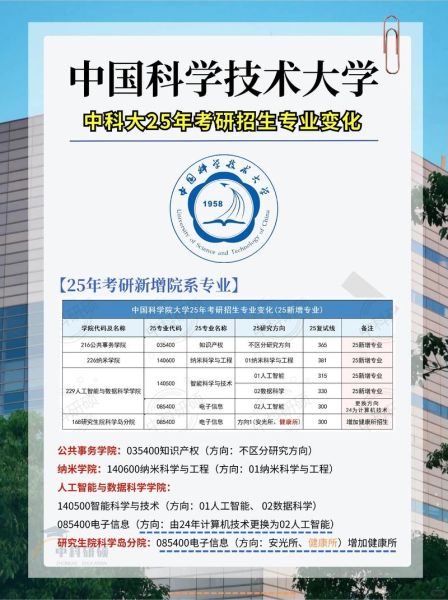 中国科学院大学怎么样_报考中国科学院大学需要什么条件-第1张图片-星辰妙记