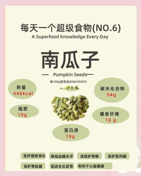 孕妇能吃南瓜子吗_南瓜子对孕妇的好处与禁忌-第1张图片-星辰妙记 孕妇能吃南瓜子吗_南瓜子对孕妇的好处与禁忌-第1张图片-星辰妙记